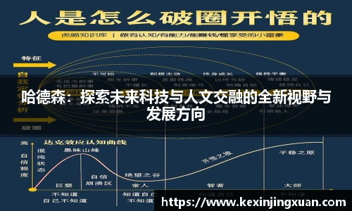 qm球盟会哈德森：探索未来科技与人文交融的全新视野与发展方向